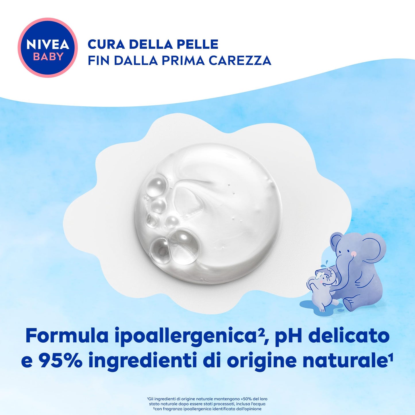 NIVEA BABY Bagnetto Delicato 450ml, Bagnoschiuma bambini per una detersione delicata e idratante, Bagnoschiuma neonato con Glicerina naturale, Latte di Mandorla e Vitamine B5, C & E