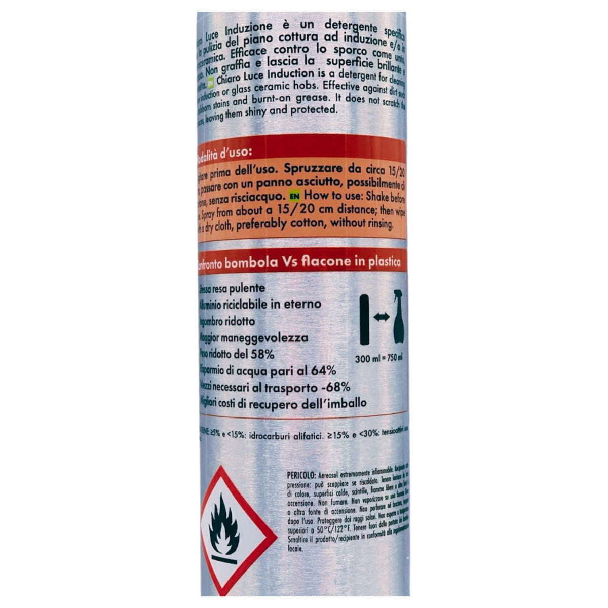 Chiaro Luce Spray Per Piani Cottura a INDUZIONE, Pulito Senza Fatica, Sgrassa Senza Graffiare, Senza Risciacquo 300ml
