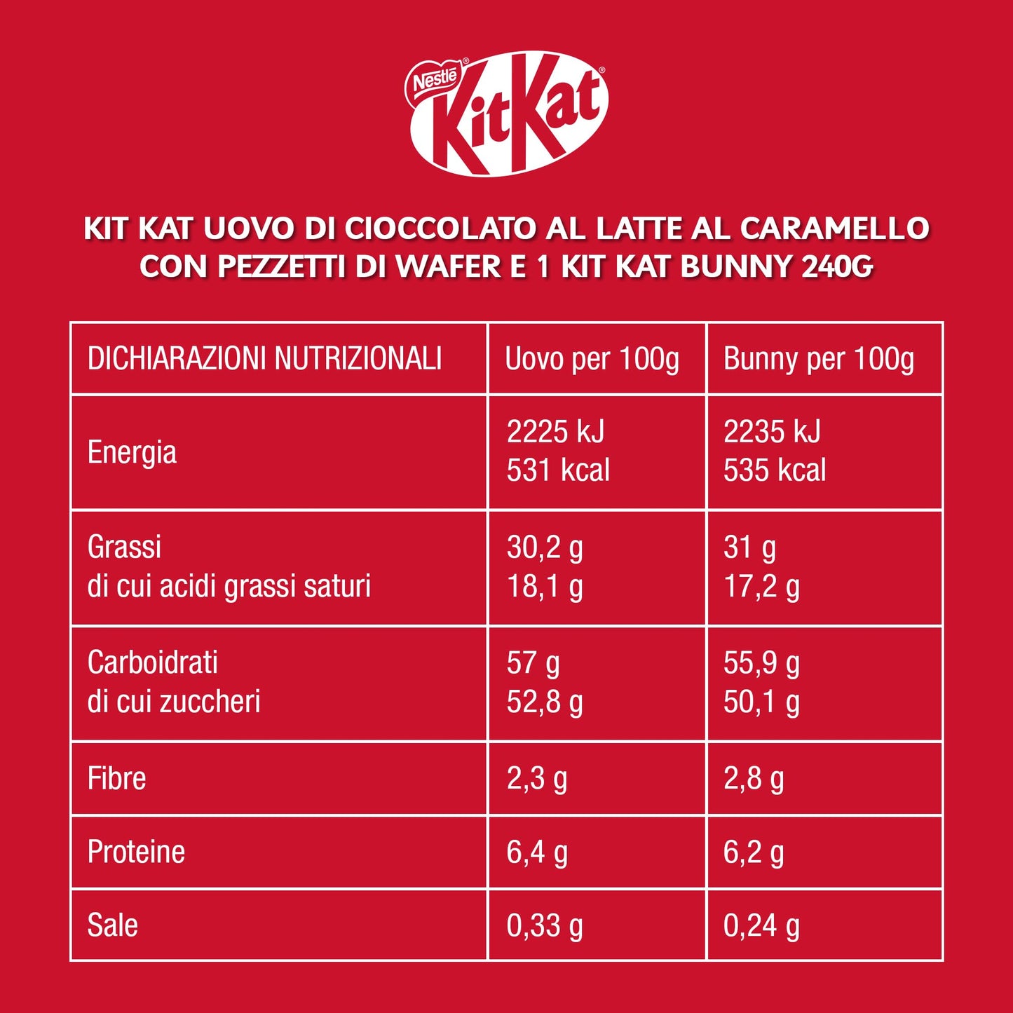 KITKAT Uovo di Pasqua 2025 Cioccolato al Latte al Caramello con Sorpresa e 1 KitKat Bunny 240g