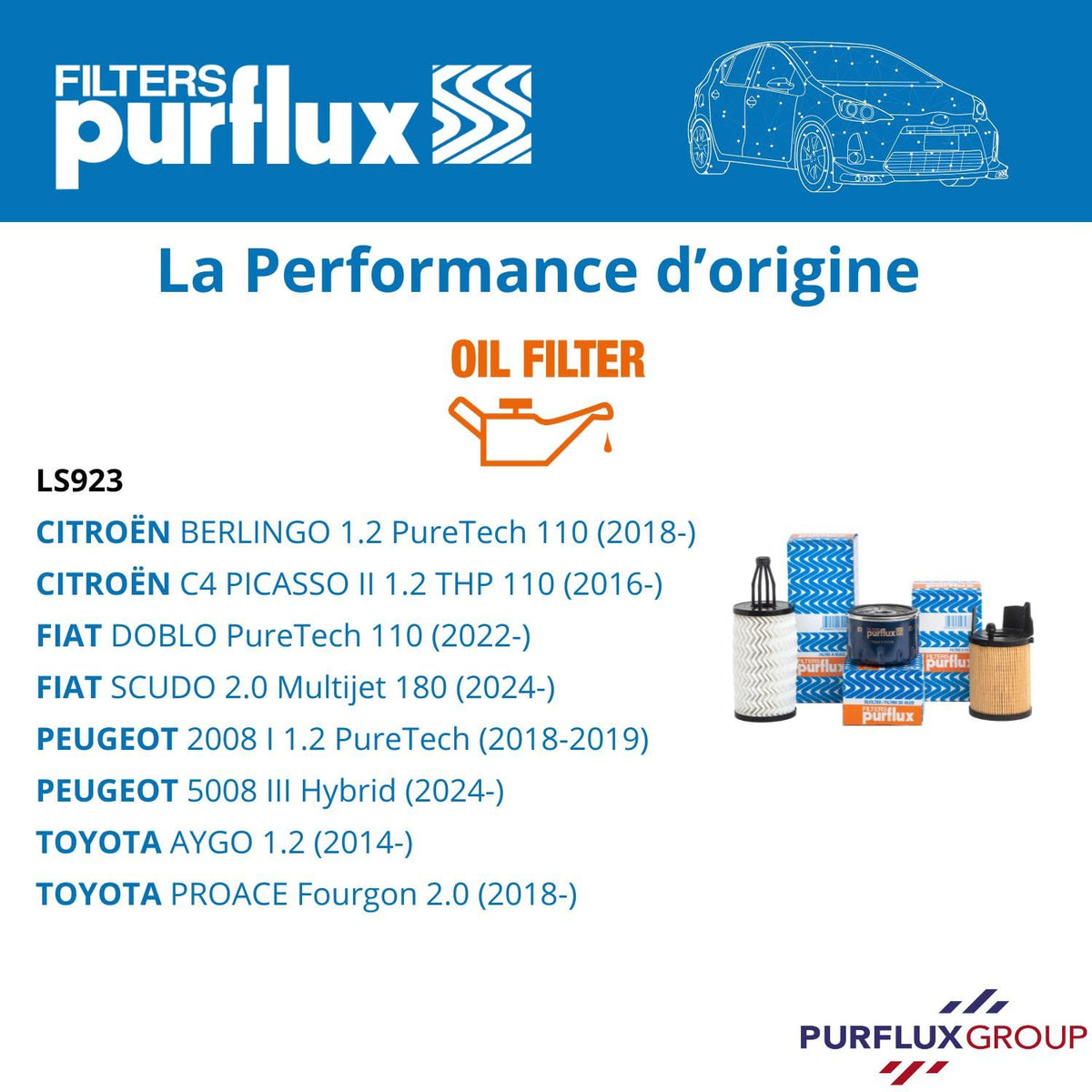PURFLUX LS923 Filtri Olio Spin-on