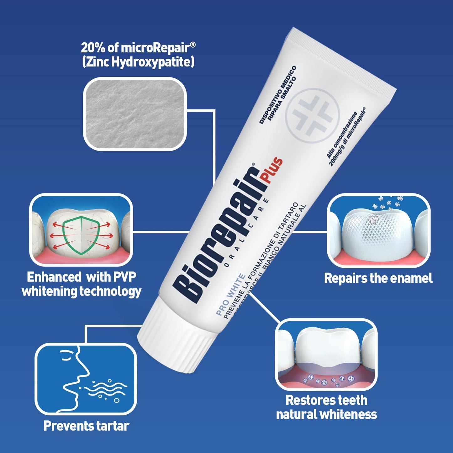 Biorepair Pro White Whitening Toothpaste with microRepair 2.5 fl.oz 75ml (Pack of 1)