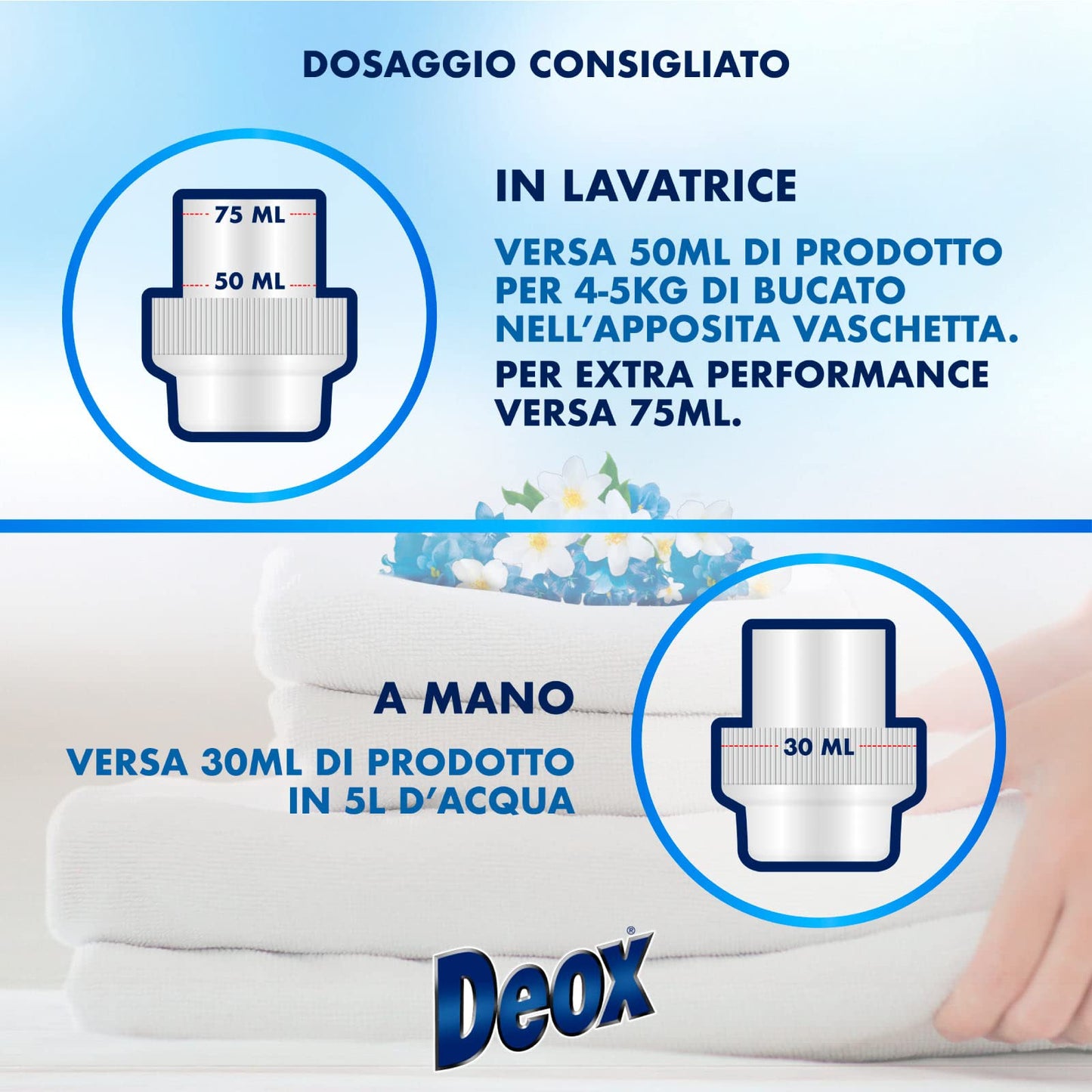 Deox - Ammorbidente Lavatrice, Capi Morbidi e Profumati, con Tecnologia Antiodore, Fragranza Soffio di Freschezza, 40 Lavaggi x 3 Confezioni