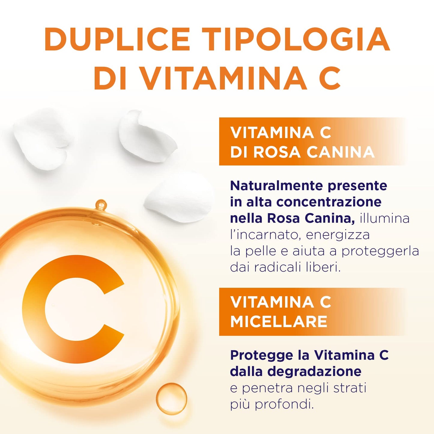 Acqua alle Rose, Acqua Micellare Bifase Illuminante, con Oli e Vitamina C di Rosa Canina, Struccante Bifasico, Rimuove il Trucco Waterproof, Uso Quotidiano, Dermatologicamente Testato - 200 ml