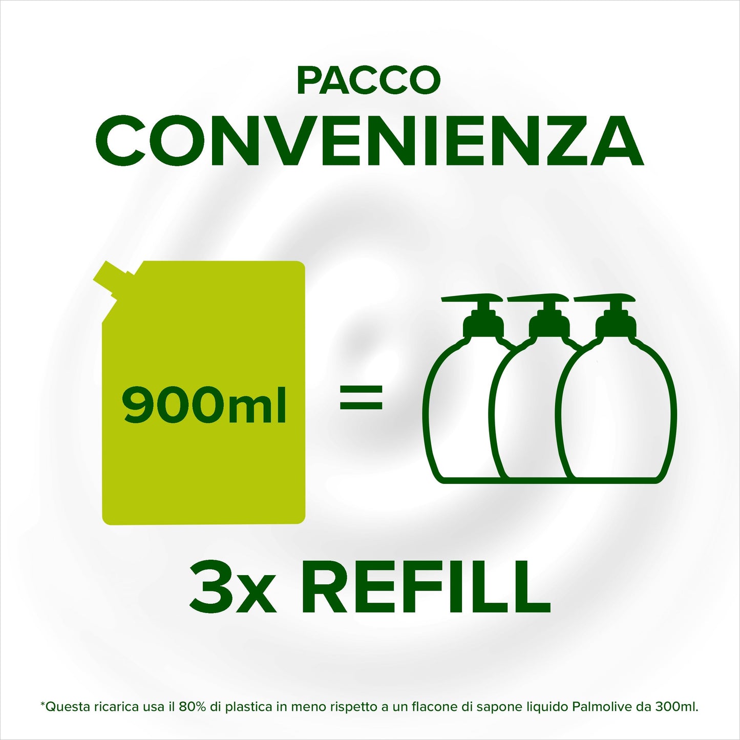 Palmolive Ricarica Sapone Liquido Mani Latte e Mandorla 500 ml x 12 I Formula Delicata I Eco Ricarica I Contribuisce a ridurre la quantità di rifiuti plastici I Vegano I Dermatologicamente testato