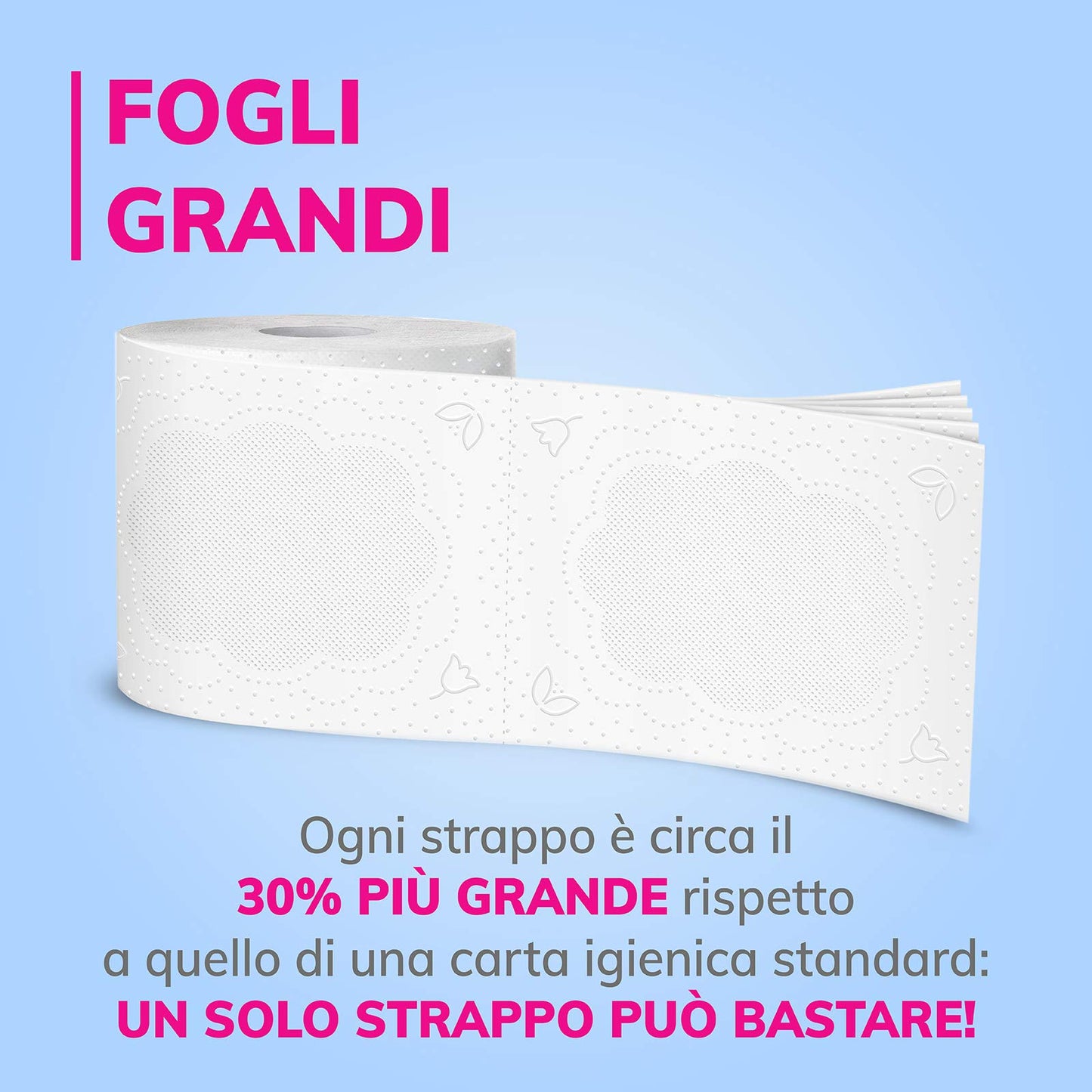 Foxy Cotton | Carta Igienica 5 Veli | 60 Rotoli, 115 Strappi per Rotolo, Fogli Extra Large, con Vere Fibre di Cotone | Certificazione FSC, 100% Energia Elettrica Rinnovabile, Confezione Riciclabile