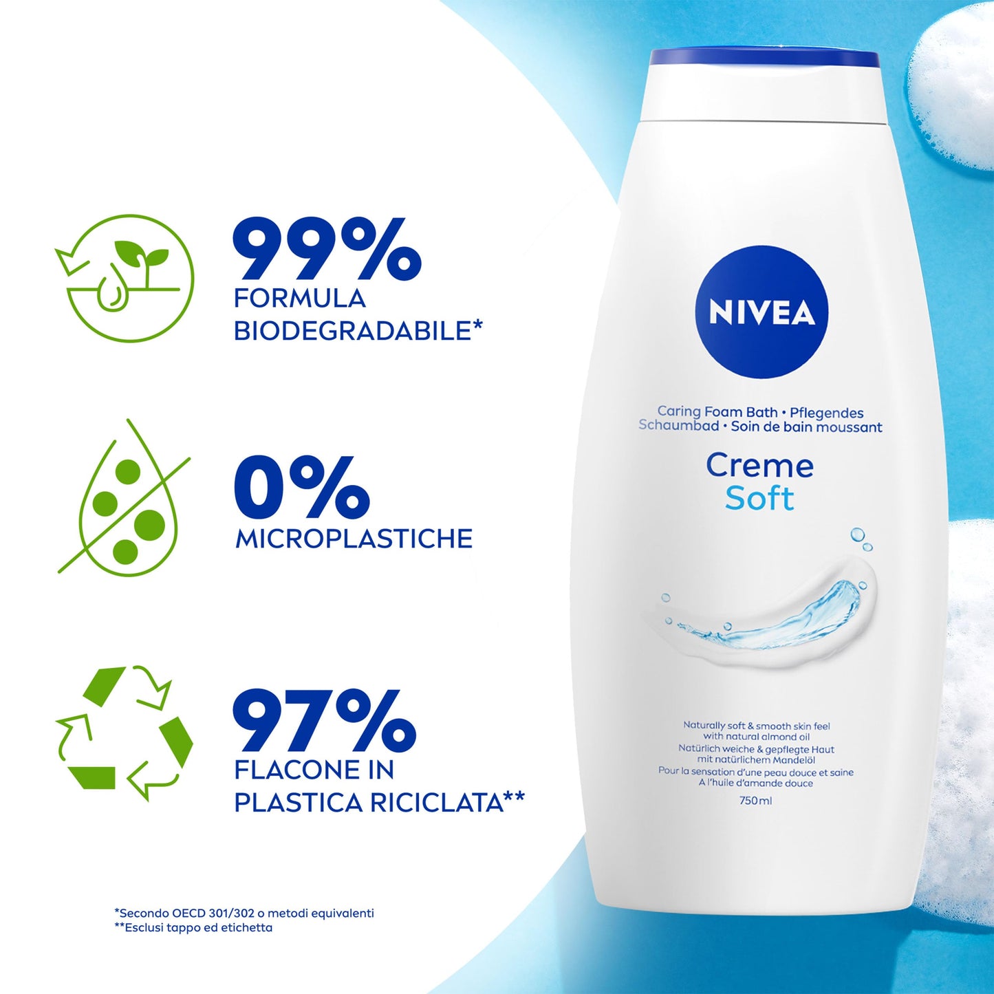 NIVEA Bagnodoccia Creme Soft 750 ml, Bagnoschiuma in crema detergente e idratante, Crema docciaschiuma arricchita con Olio di Mandorla, Vitamine C, E e Oli Nutrienti dal profumo delicato