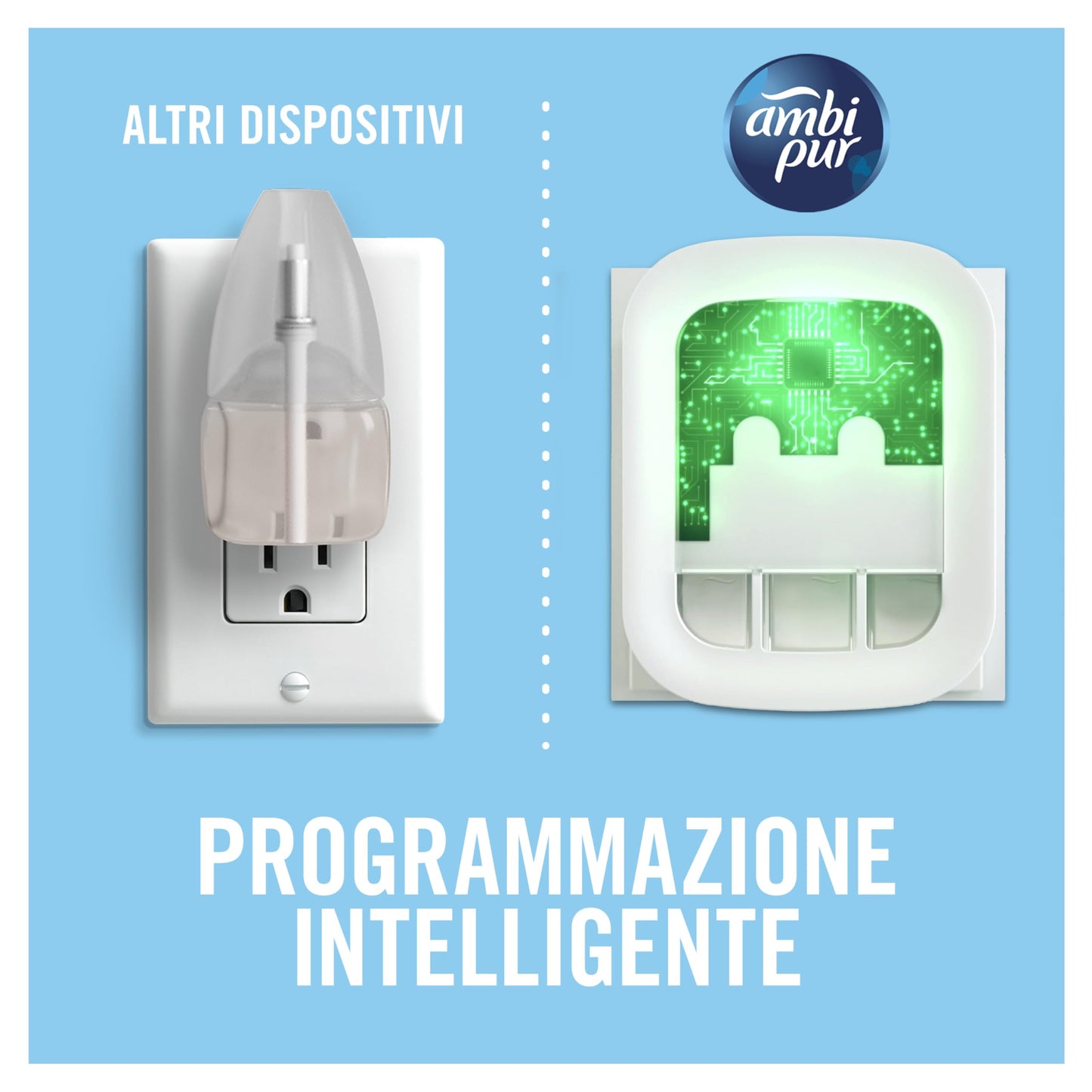 Ambi Pur 3Volution Profumatore per Ambienti, 1 Diffusore Elettrico e 1 Ricarica, Fragranza Lenor Risveglio Primaverile, Teconologia Elimina Odori, Fino a 90 Giorni di Profumo per Ricarica