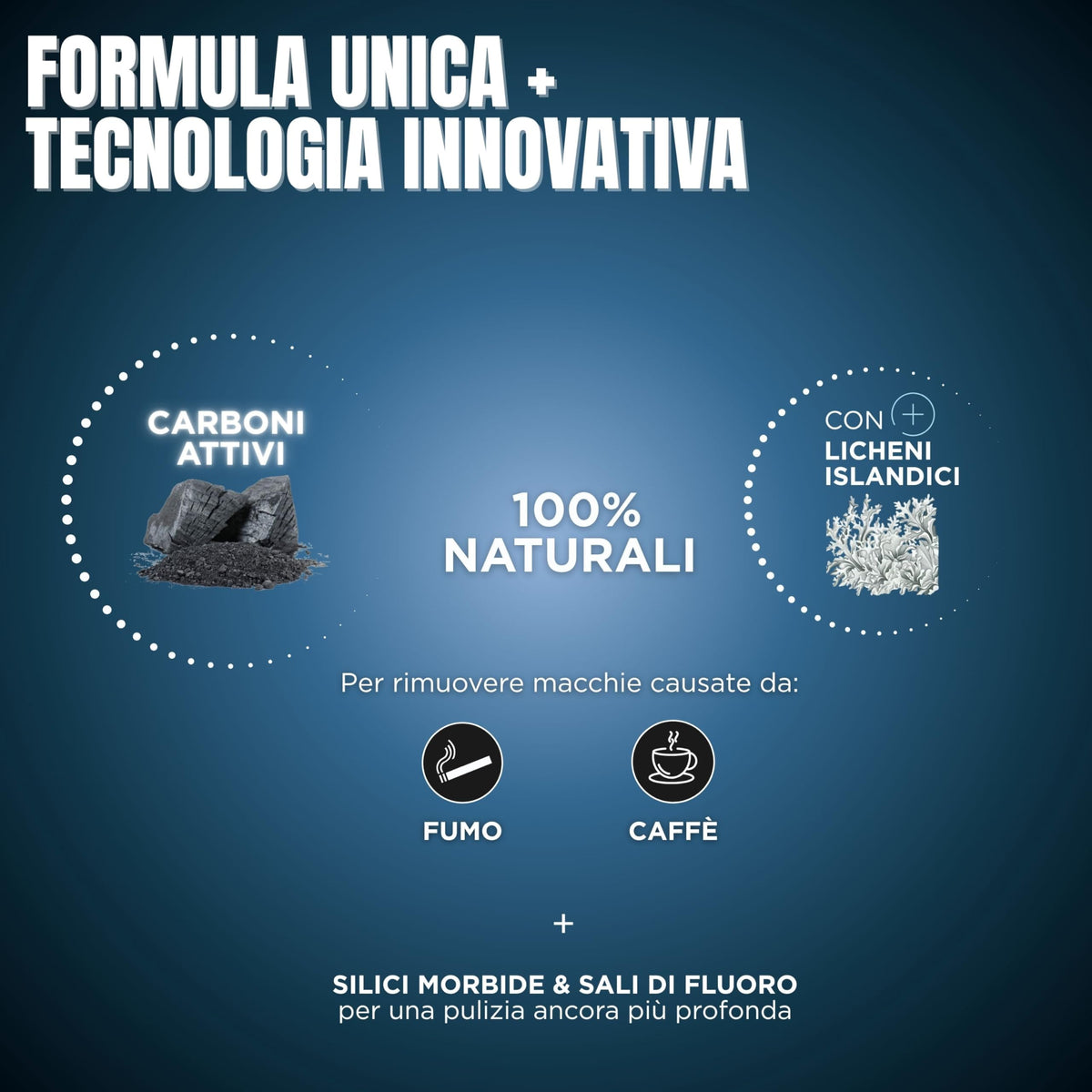 BlanX Dentifricio Licheni Islandici 100% Naturali,