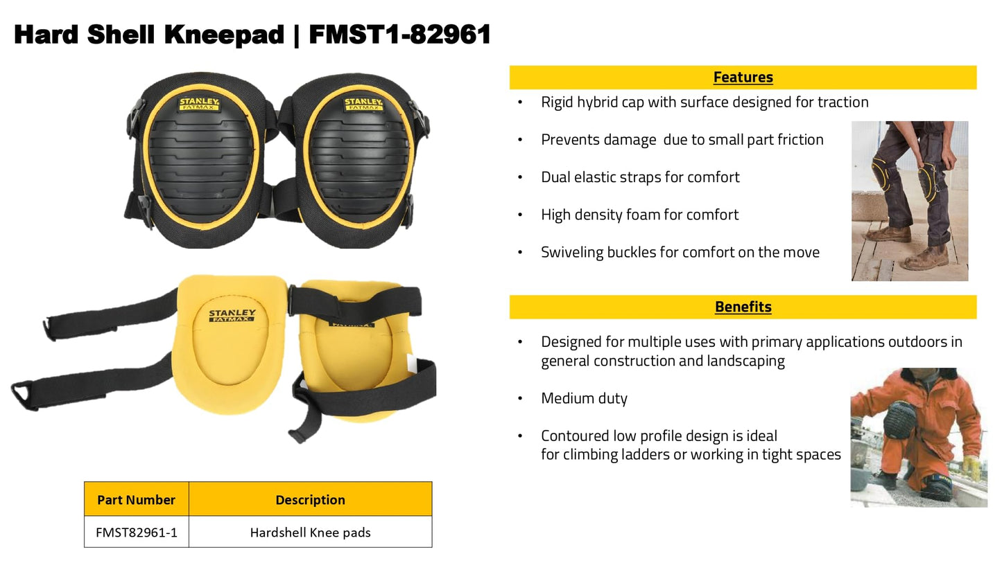 STANLEY FATMAX, GINOCCHIERE FATMAX 600 DEN. FMST82961-1