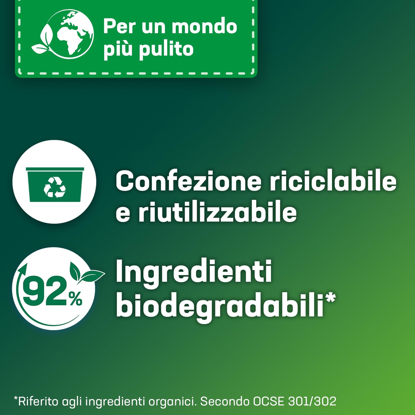 Dixan Power Caps Classico, Detersivo Lavatrice in Capsule, Confezione da 4 x 35 lavaggi