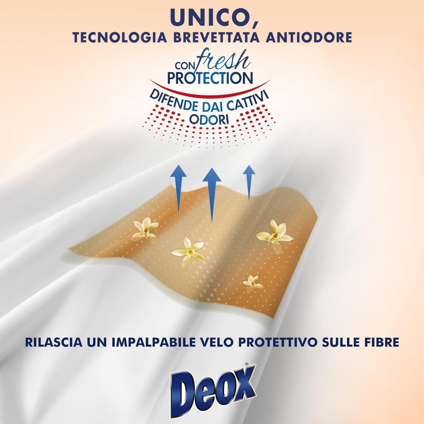 Deox Ammorbidente Concentrato, 280 Lavaggi, Vaniglia e Argan, Ecoformato, 4 x 1400 ml