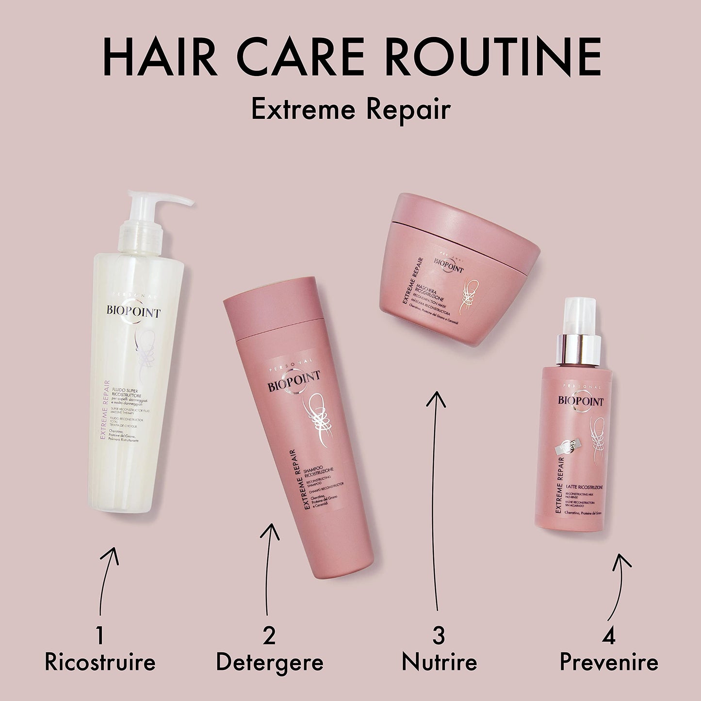 Biopoint Extreme Repair - Shampoo Ricostruzione, Azione Fortificante e Ristrutturante, Deterge Delicatamente e Rigenera i Capelli, 200 ml