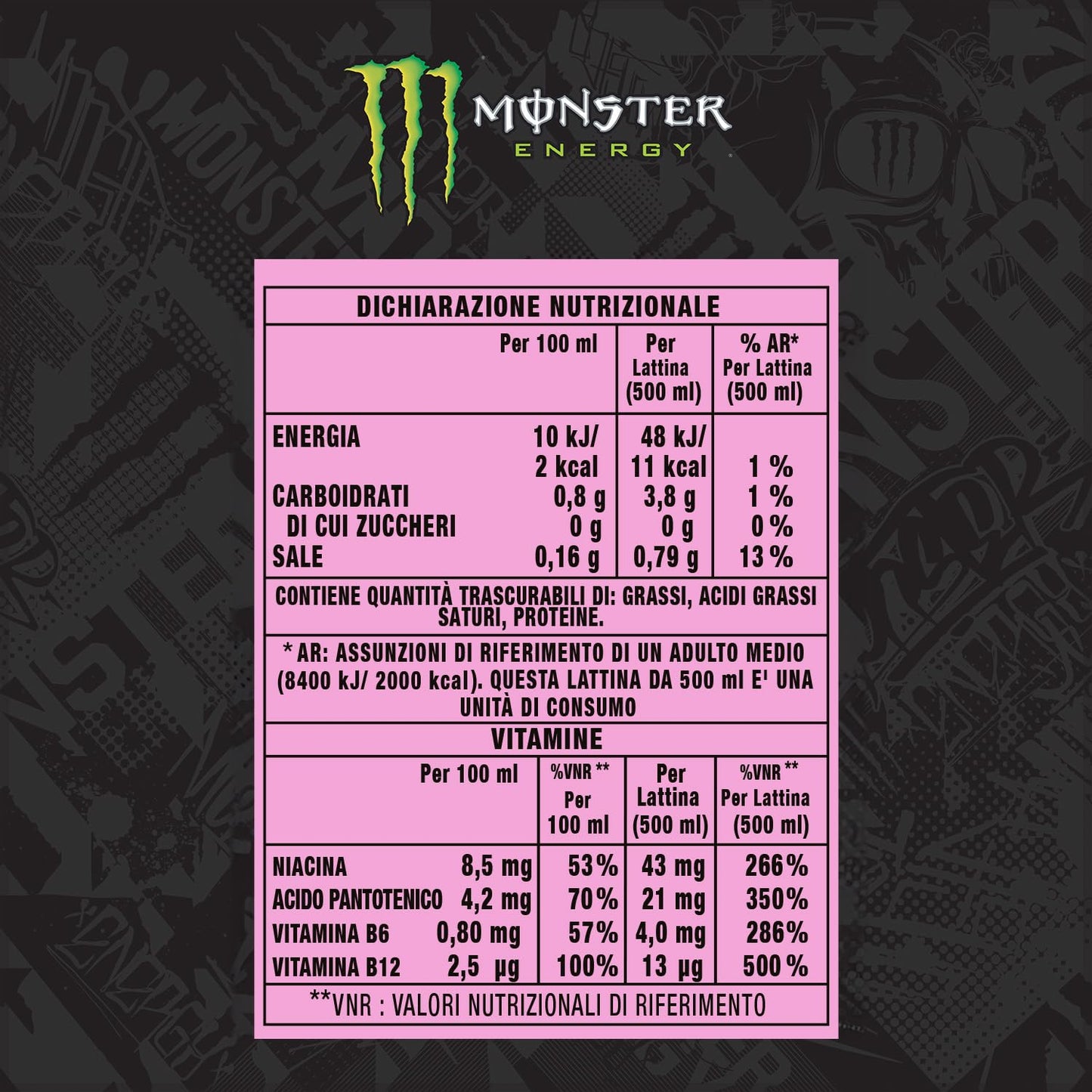 Monster Energy Ultra Strawberry Dreams, Bevanda Energetica Senza Zuccheri al Gusto Fragola, con Miscela Energetica e 160 mg di Caffeina, 24 Lattine da 500 ml