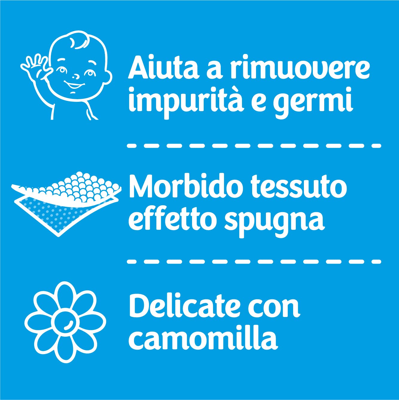 Pampers Sole e Luna Salviette, Cartone da 720 salviette