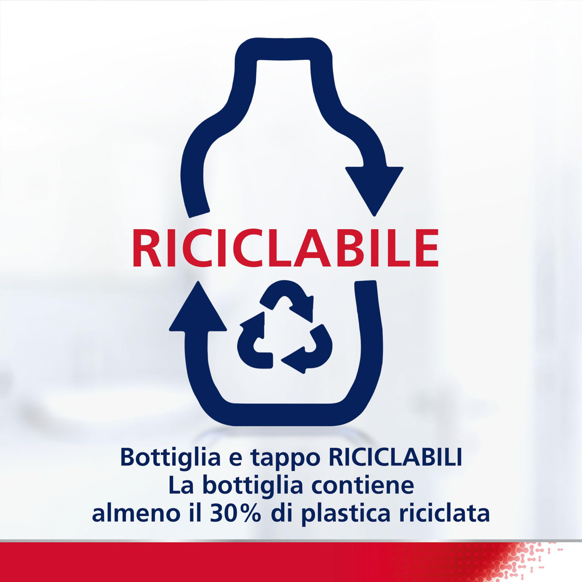 Parodontax Gengive Forti & Protette, Collutorio quotidiano con Acido Ialuronico, rinforza il sigillo tra bordo gengivale e dente per una protezione duratura* delle gengive, Intense Mint, 500ml