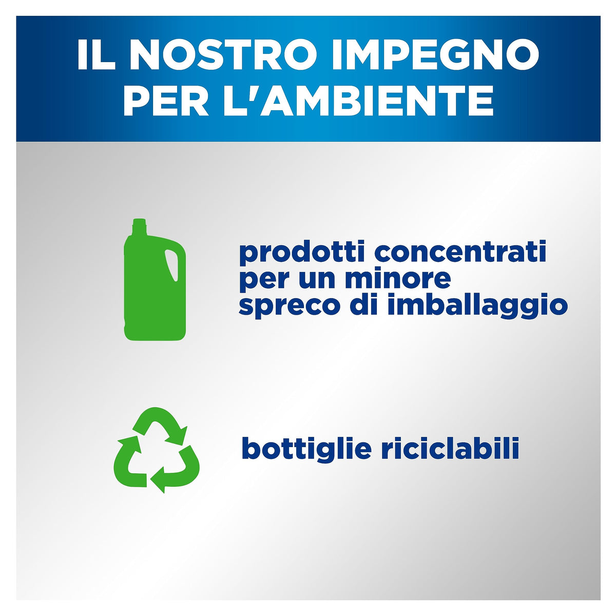 FAIRY Professional Original Detersivo Piatti Professionale a Mano, Formato 10 Litri (2 X 5L), Azione Sgrassante, Piatti Puliti e Lucenti, Ideale per le Cucine Professionali