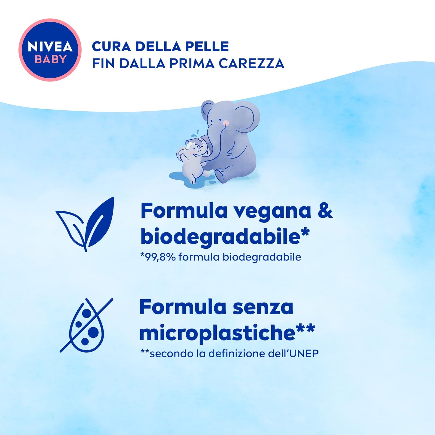 NIVEA BABY Bagnetto Delicato 450ml, Bagnoschiuma bambini per una detersione delicata e idratante, Bagnoschiuma neonato con Glicerina naturale, Latte di Mandorla e Vitamine B5, C & E