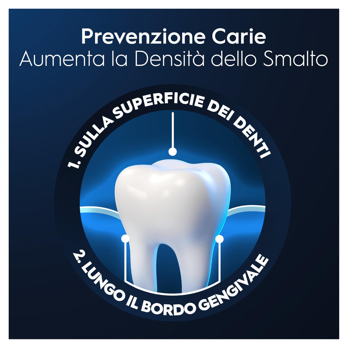 Oral-B Dentifricio Clinical Prevenzione Carie Pulizia Intensa 75 ml. 1 Dentifricio