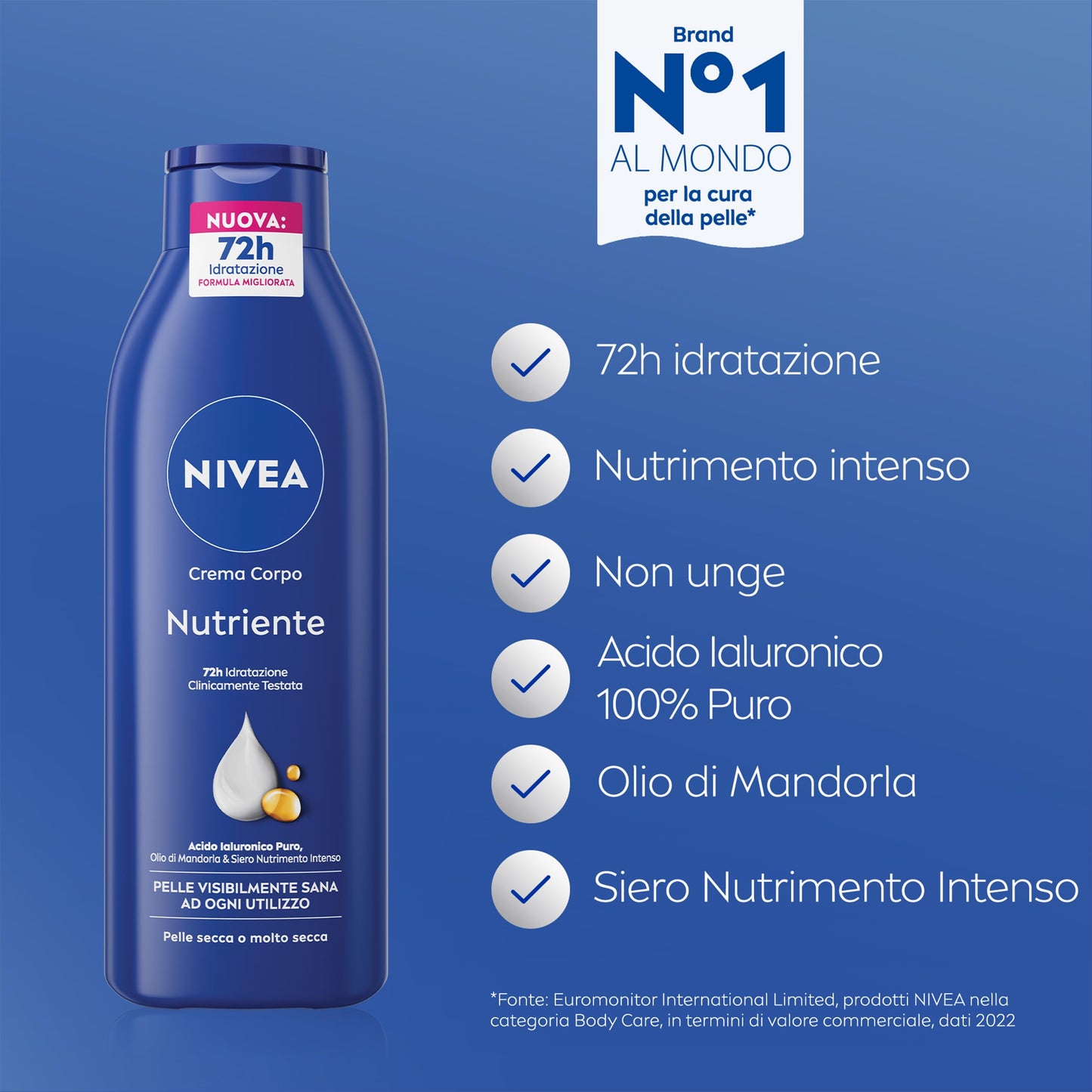 NIVEA Crema Corpo Nutriente 250 ml, Crema idratante corpo 72h arricchita con Acido Ialuronico Puro, Olio di Mandorla e Siero Nutrimento Intenso, Crema corpo idratante pelle secca o molto secca