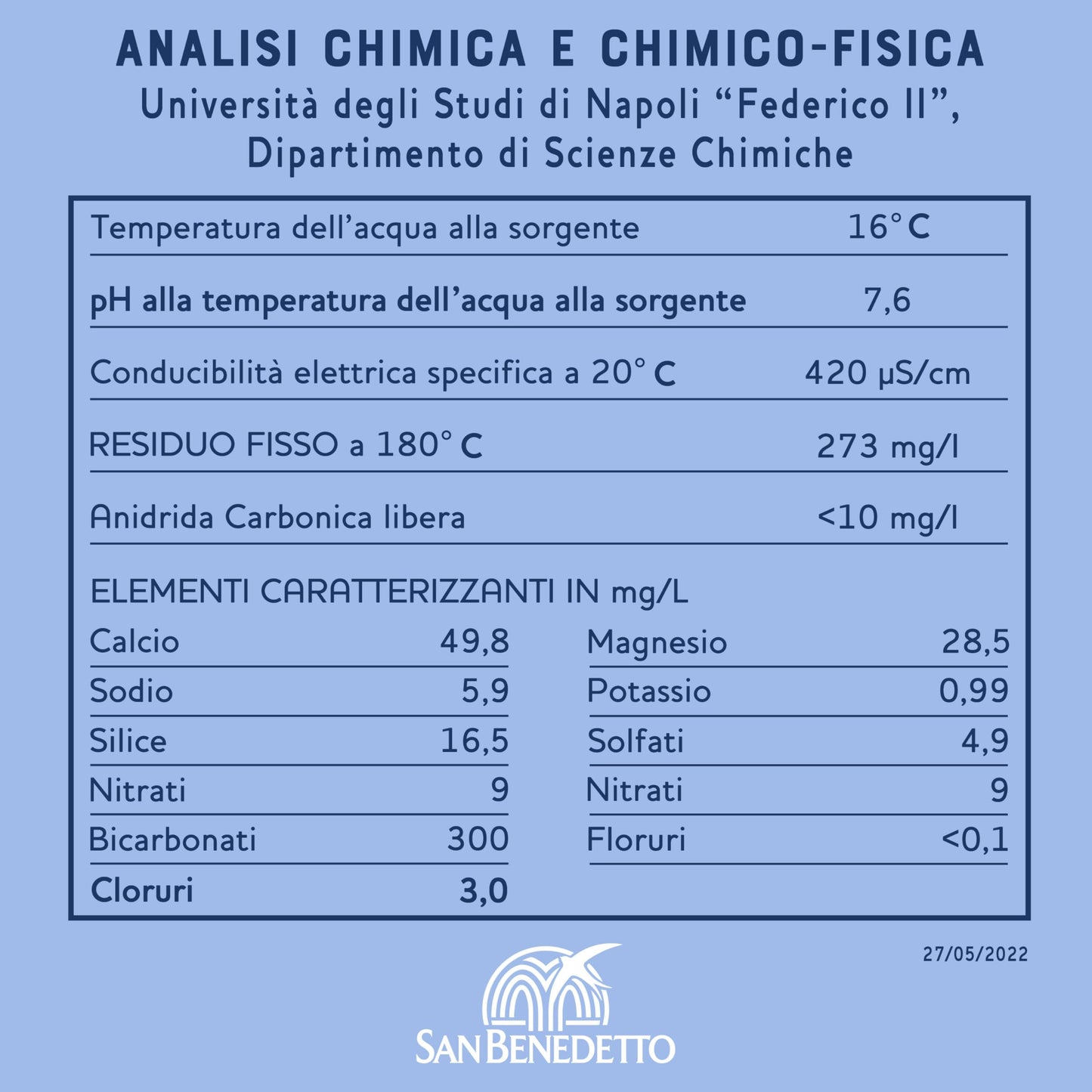 ACQUA LT. 0,33 LATTINA SLEEK (Confezione da 24)