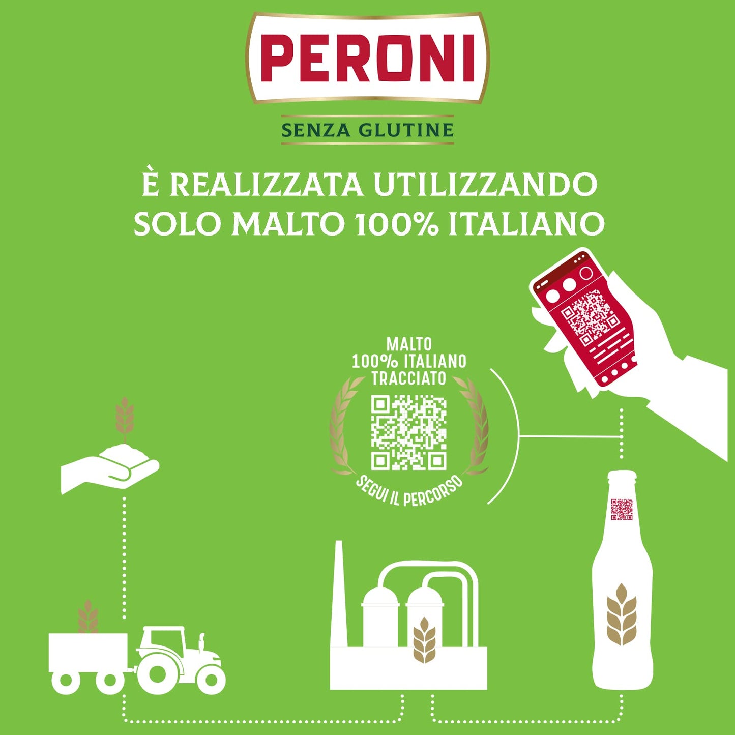 Peroni Birra Senza Glutine, Cassa Birra con 24 Birre in Bottiglia da 33 cl, 7.92 L, Gusto Moderatamente Amaro, Gradazione Alcolica 4.7% Vol