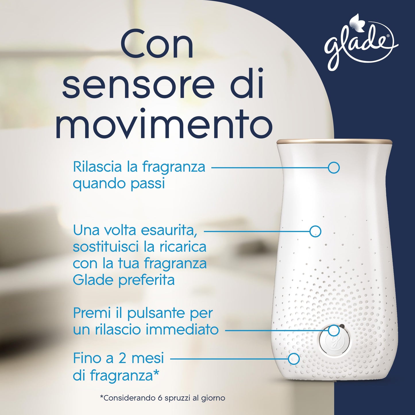 Glade Sense & Spray Profumatore per Ambienti con Olii Essenziali e Sensore di Movimento, Fragranza Refreshing Air, Elimina gli odori degli animali domestici, 4 Diffusore e 4 Ricariche, 8 Pile AA