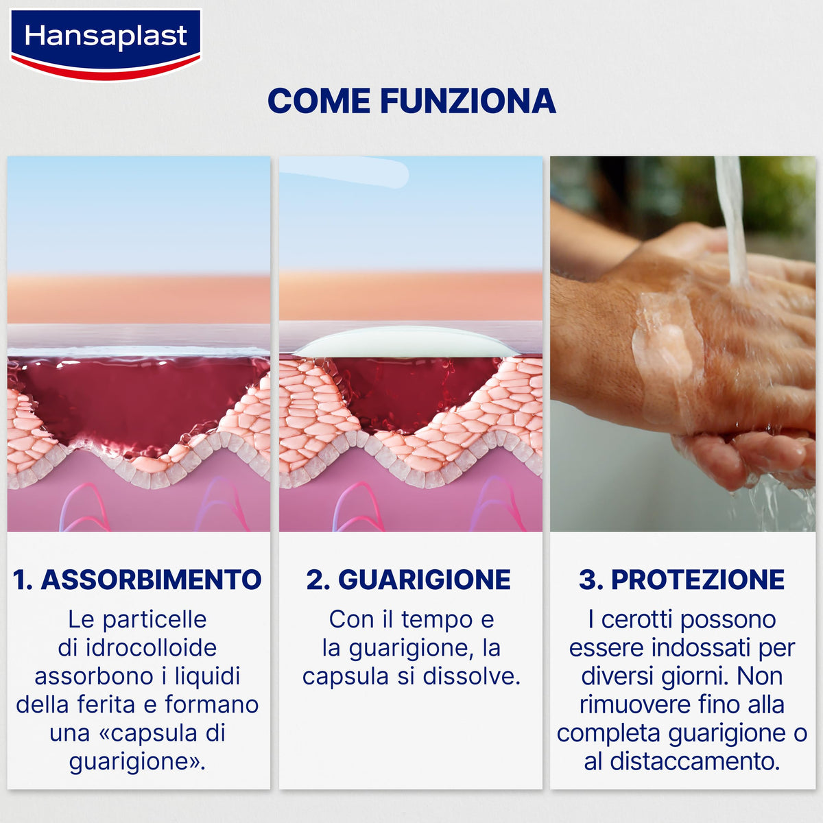Hansaplast Cerotti Second Skin Protection, Cerotti impermeabili per un'adesione fino a 72 ore, Cerotti cicatrizzanti con capsula curativa, Ultra sottili e 2x più flessibili, 1 confezione da 6 cerotti