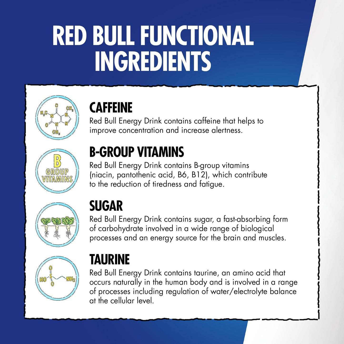 Red Bull Energy Drink 12 x 250ml