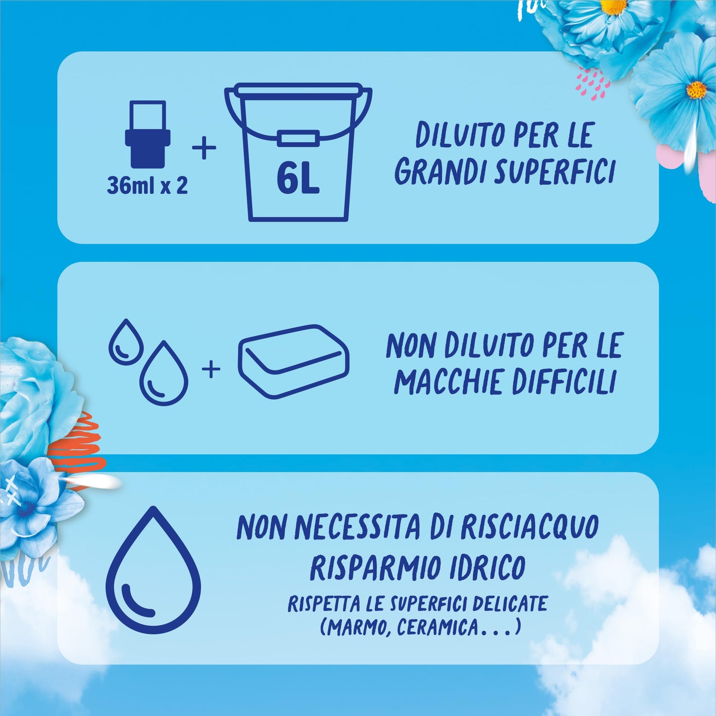 Fabuloso Detersivo Pavimenti Fresco Mattino 1,25L | Detergente Multiuso | 100% Pulizia Istantanea | Profumo per 24 ore | Formula Biodegradabile al 85% | 99% Ingredienti di Origine Naturale*