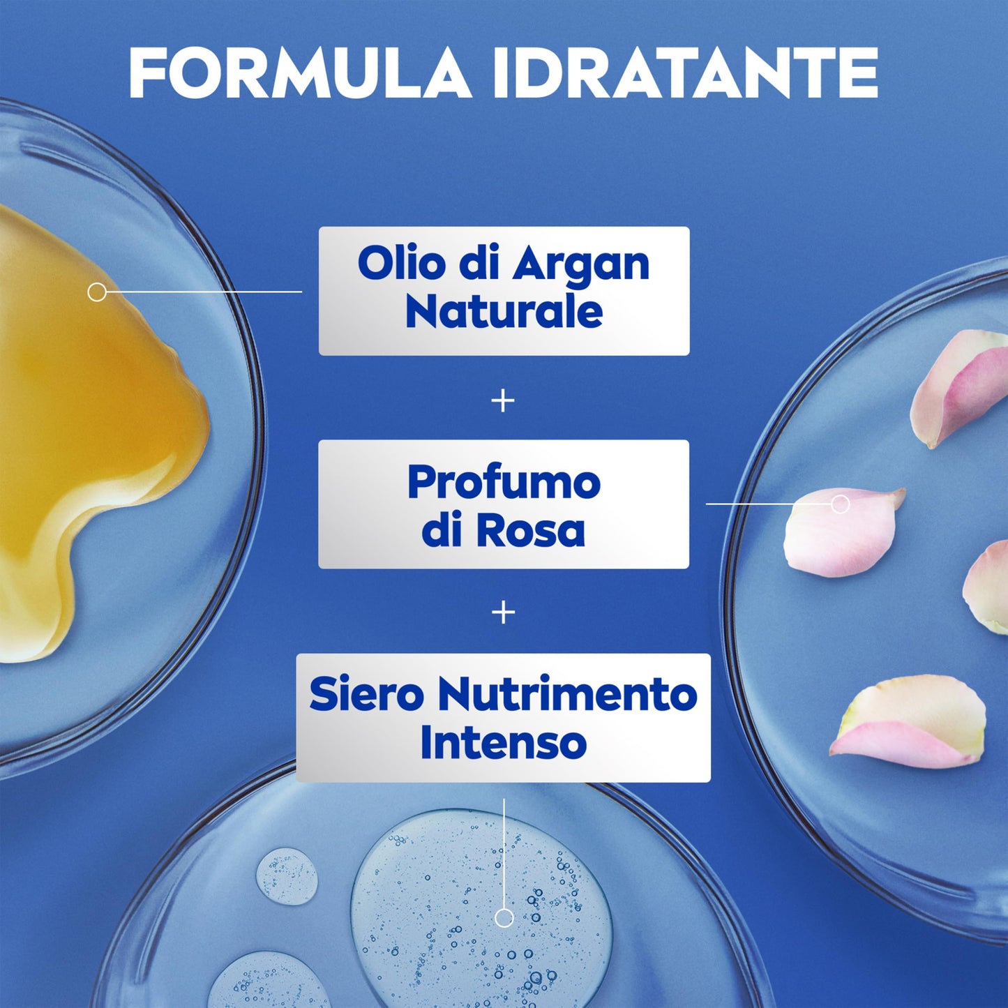 NIVEA Crema Corpo Idratante Rosa & Argan 500 ml, Crema idratante corpo 72h, Crema corpo profumata con Acido Ialuronico Puro e Siero Nutrimento Intenso, Crema corpo idratante pelle secca o normale