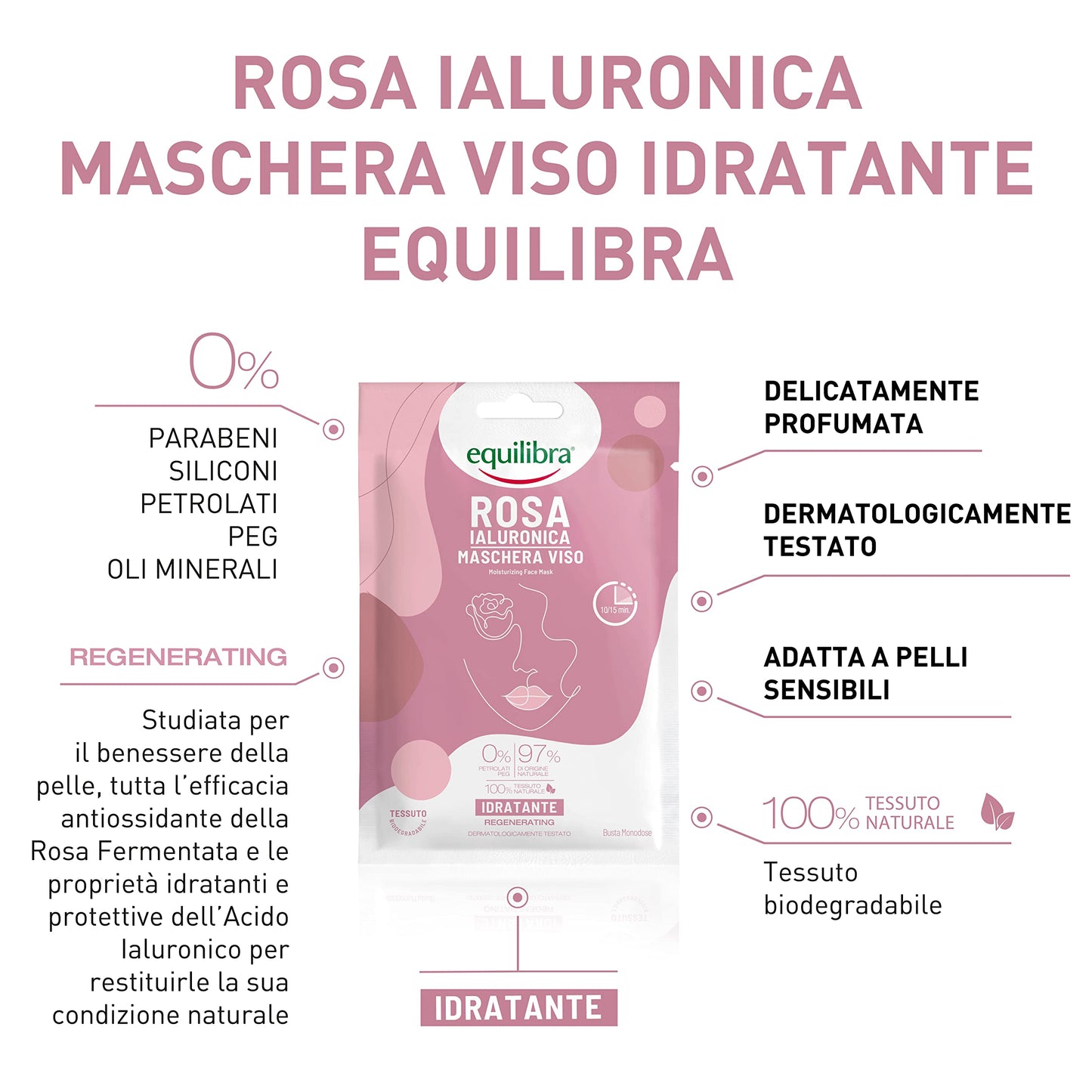 Equilibra Viso, Rosa Ialuronica Maschera Viso Idratante, Maschera in Tessuto 100% Naturale, Azione Idratante con Acqua di Rosa Fermentata, Acido Ialuronico, Olio di Avocado e Olio di Karité, Monodose