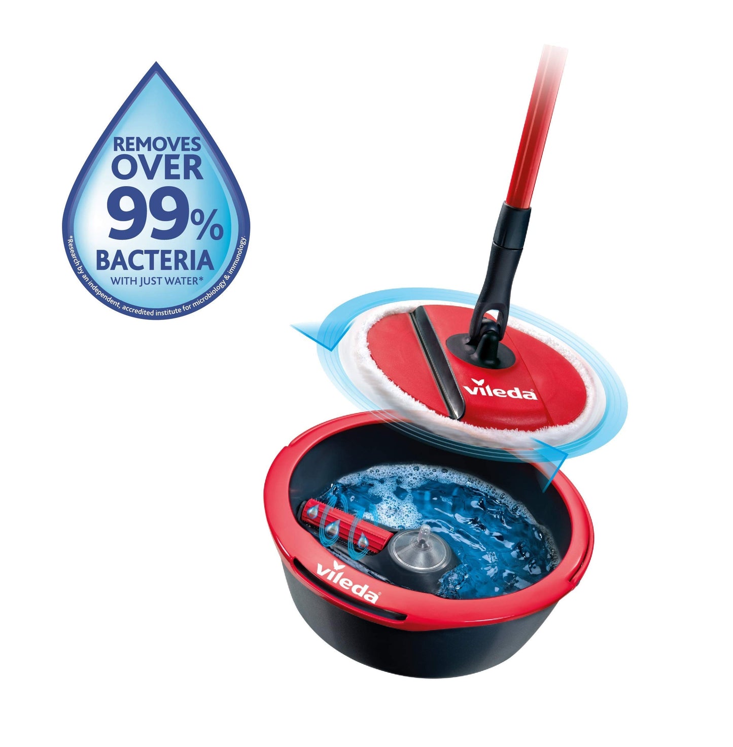Vileda Spin & Clean, Lavapavimenti Con Sistema di Strizzatura Manuale attivabile attraverso il Manico, Set per la Pulizia dei Pavimenti con Secchio, Rullo pulente, Piastra, Panno 100% Microfibra