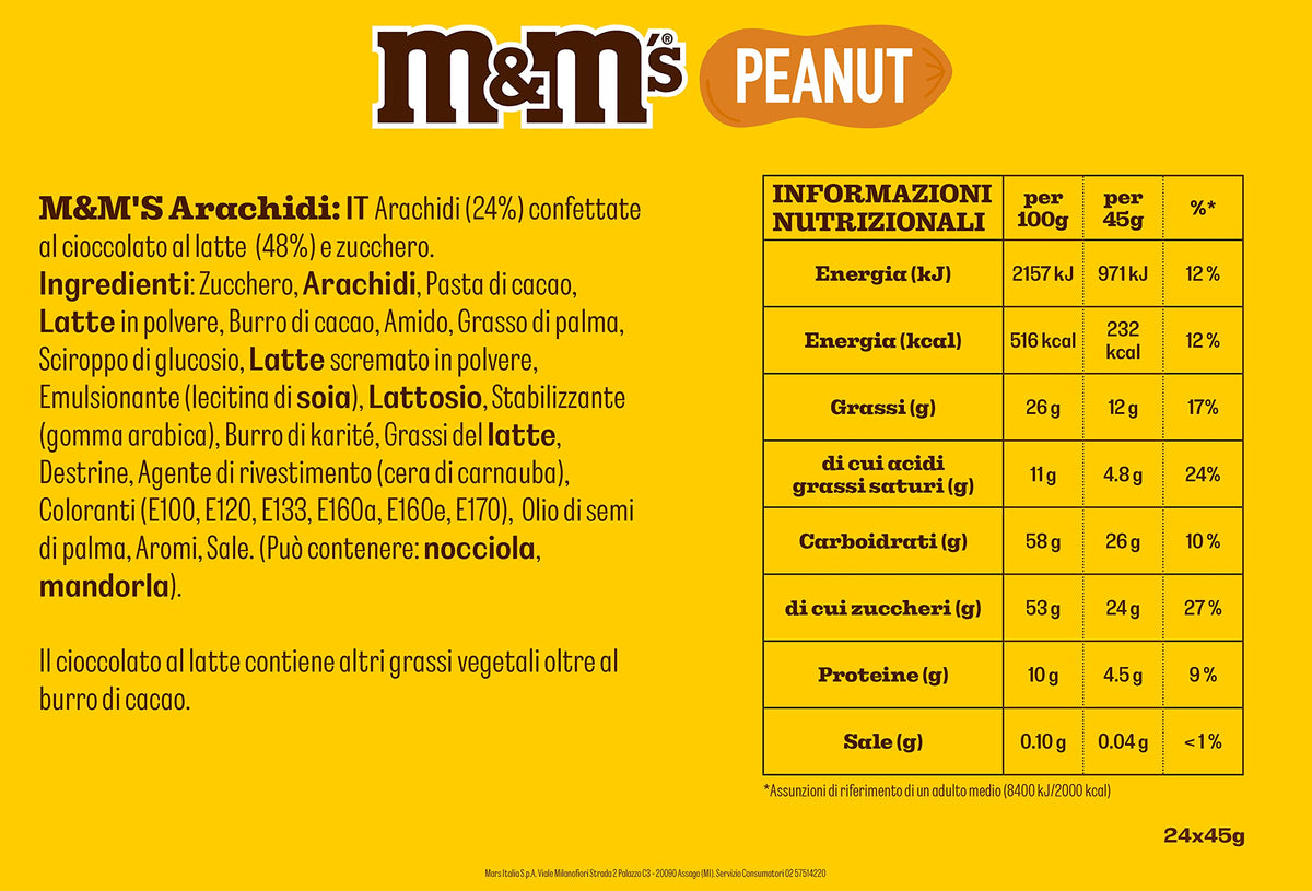 M&M's
