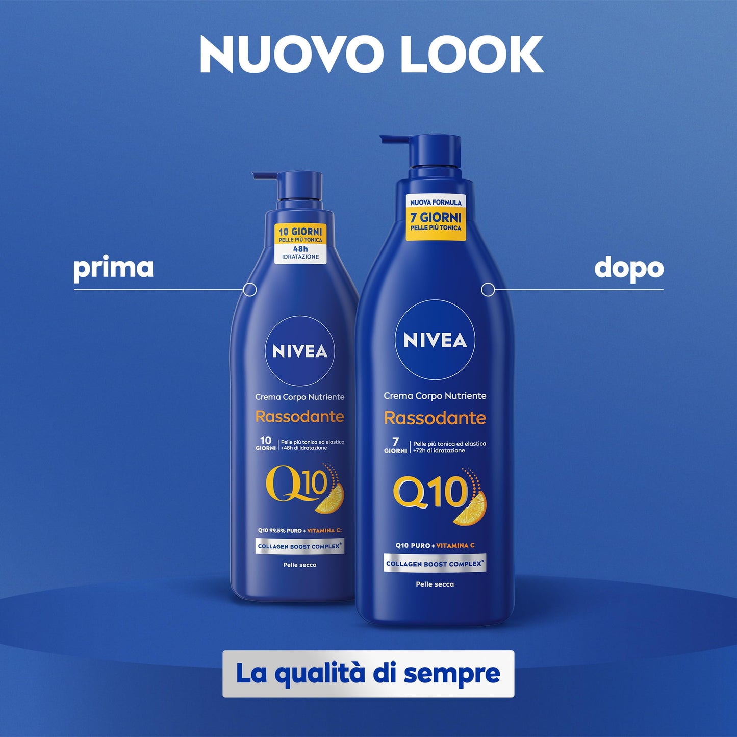 NIVEA Q10 Crema Corpo Nutriente Rassodante 400 ml, Crema rassodante corpo con Coenzima Q10 Puro e Vitamina C, Crema corpo idratante pelle secca 72h per una pelle più tonica ed elastica