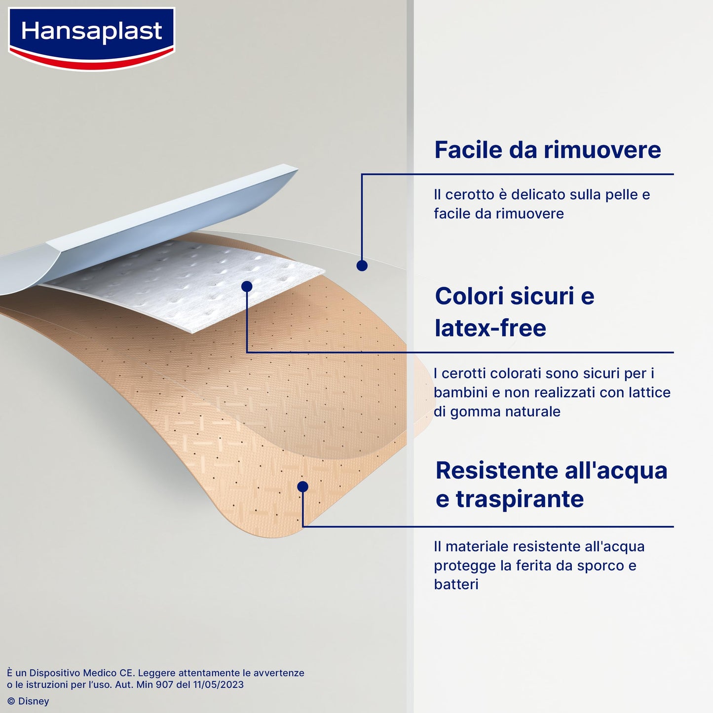 Hansaplast Cerotti Kids Disney Mickey Mouse & Friends, Cerotti per Bambini, con 20 disegni diversi 10 Confezioni da 20 Pezzi