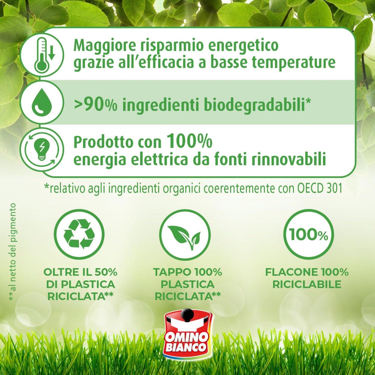 Omino Bianco - Detersivo Lavatrice Liquido Color+ Specifico per Capi Colorati Tecnologia Salva i Colori e Cattura il Grigiore 50 Lavaggi 2L - 5 Flaconi