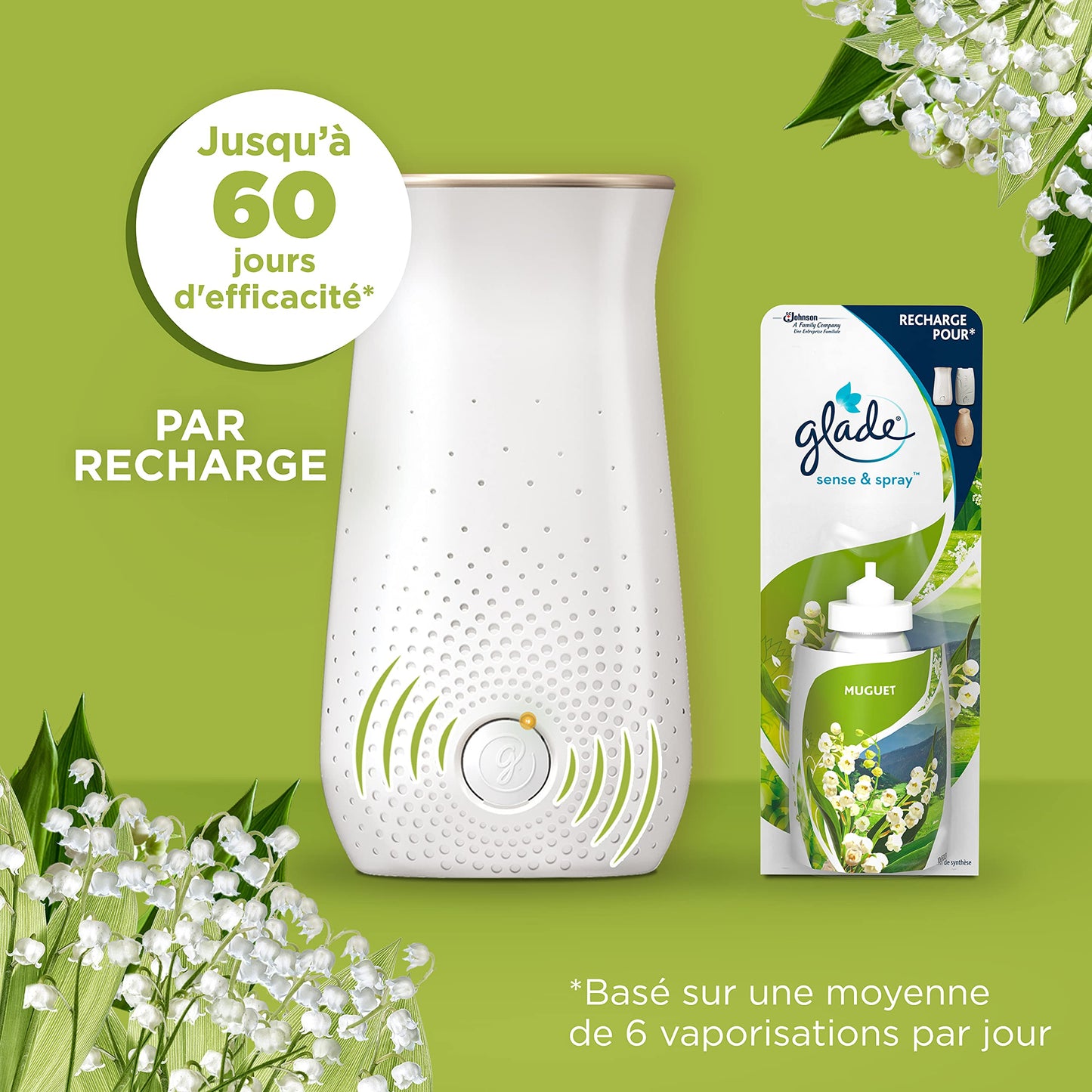 Glade Sense & Spray - Ricarica per diffusore automatico Sense & Spray Muguet