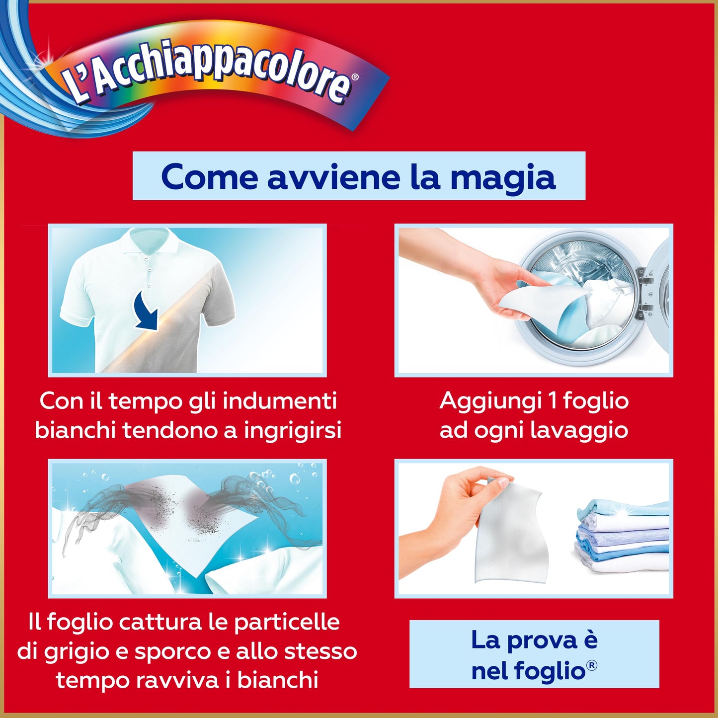 Grey L'Acchiappacolore 2in1 Protegge e Ravviva i Bianchi, Fogli Cattura Colore, Fogli Proteggi Colore e Sbiancanti, Confezione da 18 fogli