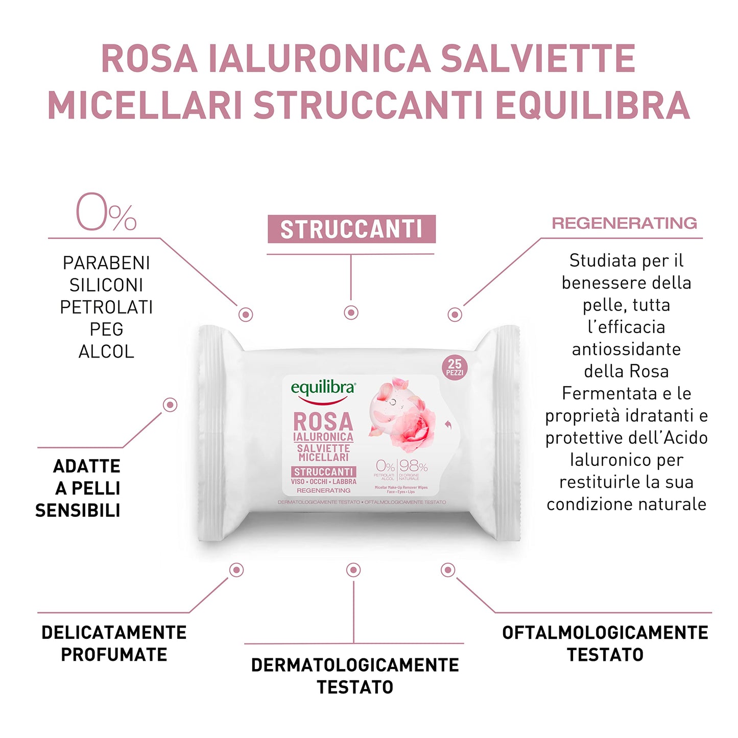 Equilibra Viso, Rosa Ialuronica Salviette Micellari Struccanti, in Tessuto con Acqua di Rosa Fermentata, Acido Ialuronico e Glicerina Vegetale, Struccano con Delicatezza, 25 pz