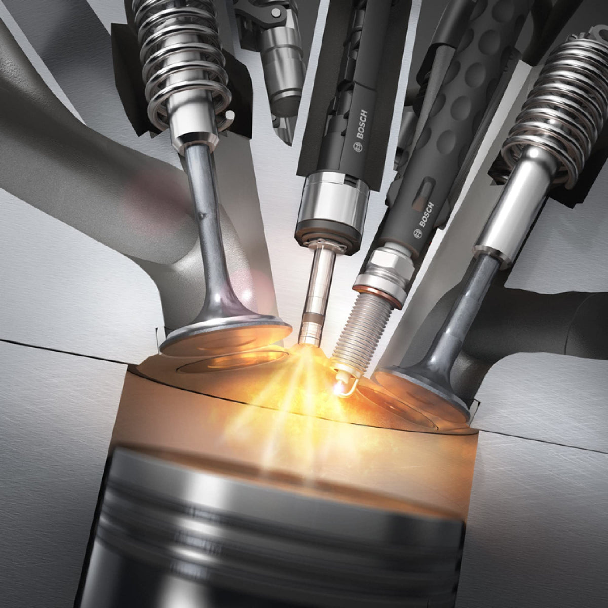 Bosch Automotive