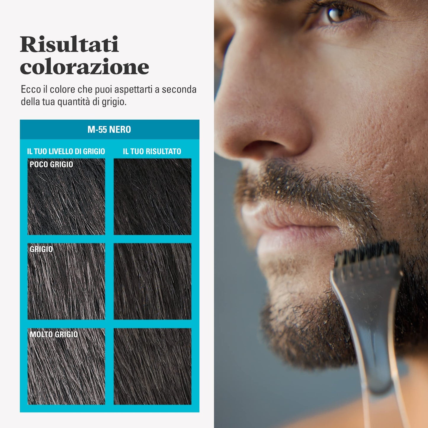 Just For Men Barba & Baffi, Tinta Per Barba Uomo, Tintura Senza Ammoniaca, Elimina I Peli Grigi, Con Pettine Applicatore, Colore Nero, M55