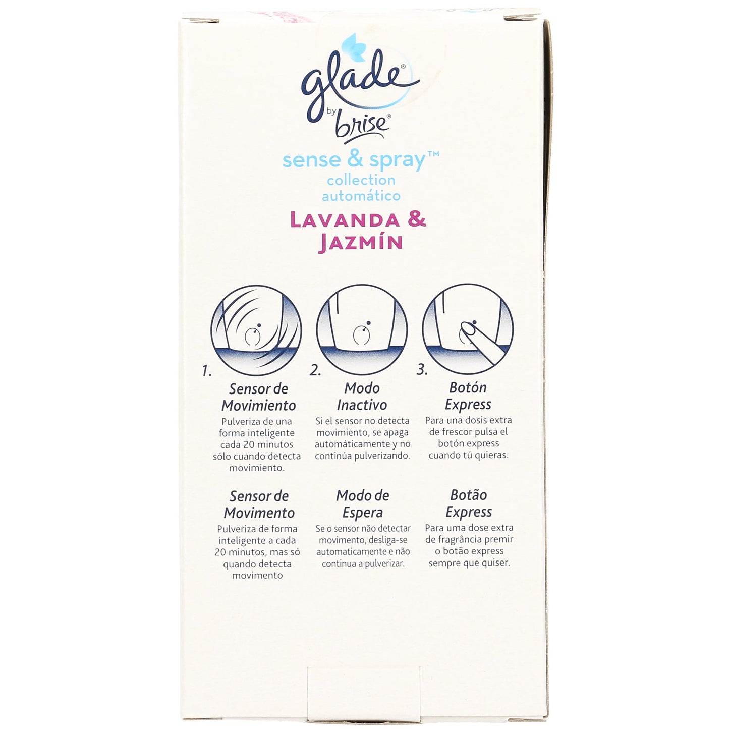 Glade S&S Lavanda Ap