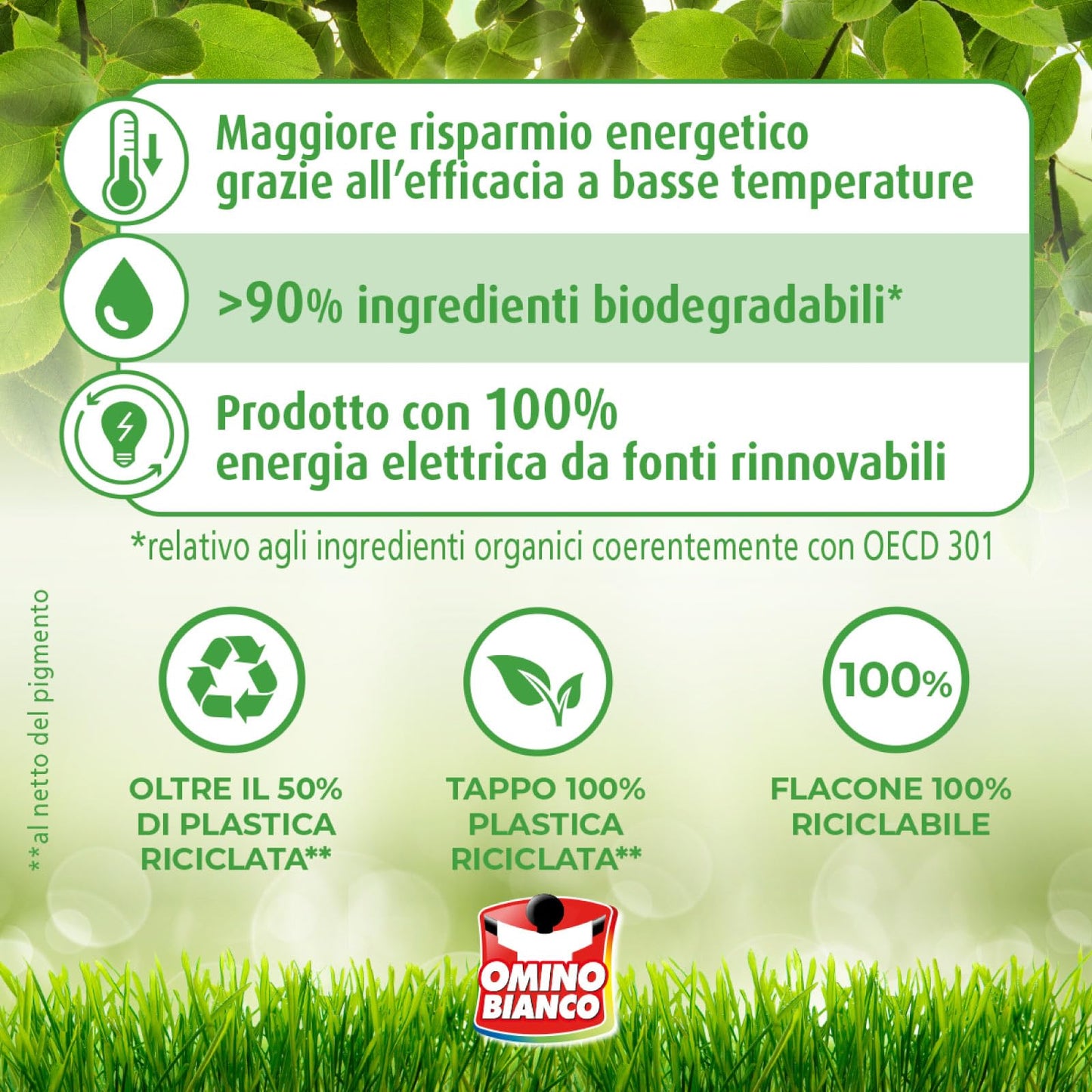 Omino Bianco Detersivo Liquido Concentrato Marsiglia per Lavatrice 50 Lavaggi Formula Bio con Perle di Profumo 72h per Tessuti Delicati e Colorati Efficace a Basse Temperature - 2 Flaconi da 2L