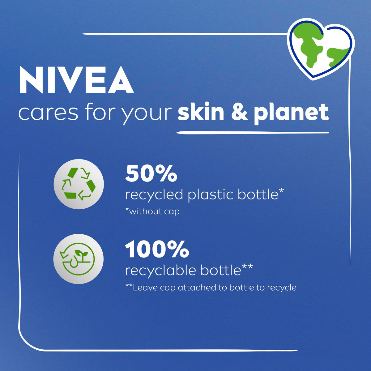 Nivea Q10 Energy lozione rassodante per il corpo, 400 ml