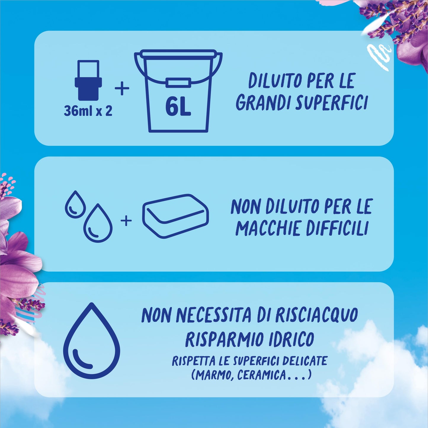 Fabuloso Detersivo Pavimenti Lavanda 1,9L | Detergente Multiuso | 100% Pulizia Istantanea | Profumo per 24 ore | Formula Biodegradabile al 98% | 99% Ingredienti di Origine Naturale