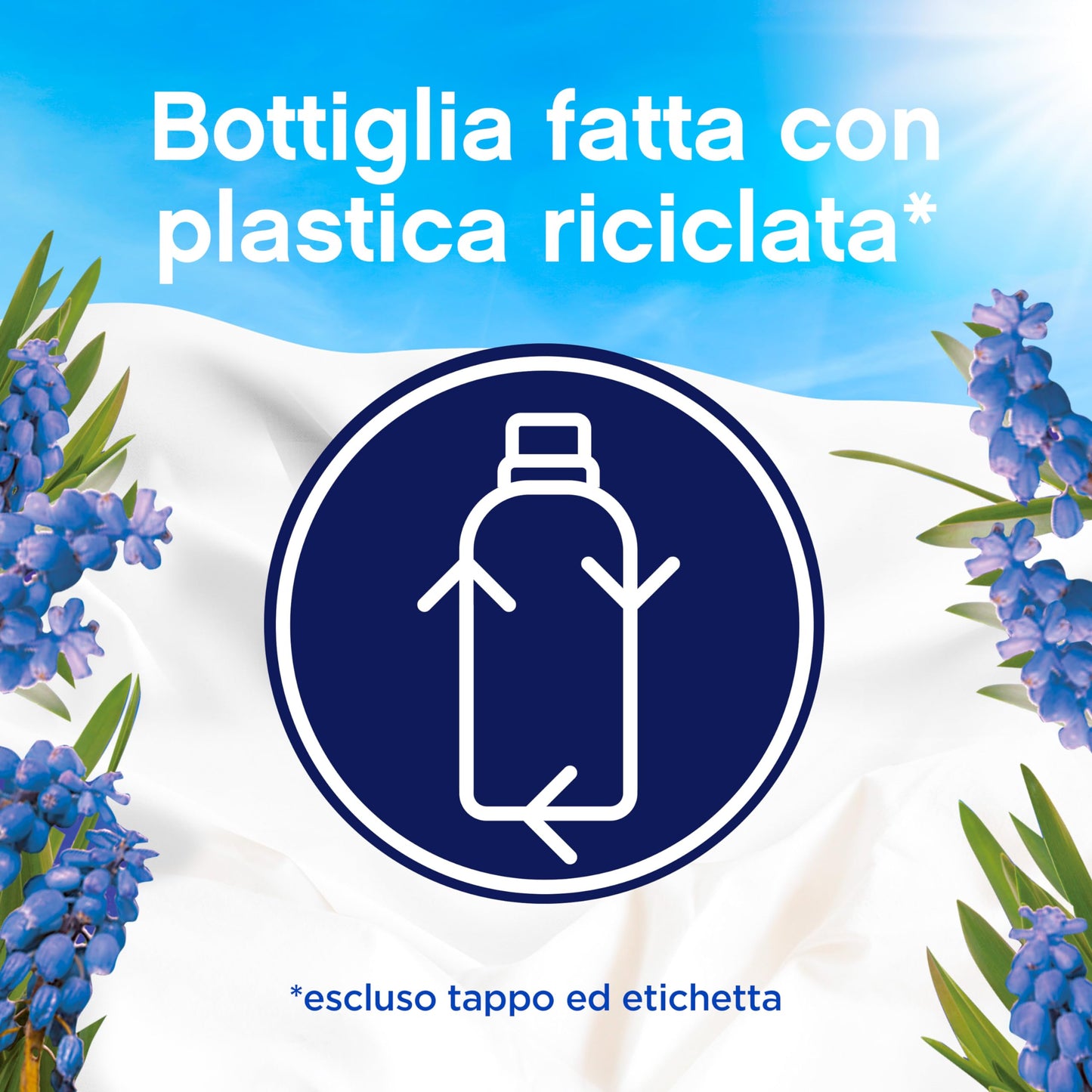 Lenor Ammorbidente Concentrato Essenze d’Italia, 440 Lavaggi (8x55), Capri, Note Di Gardenia e Giacinto, Profumo autentico di lunga durata