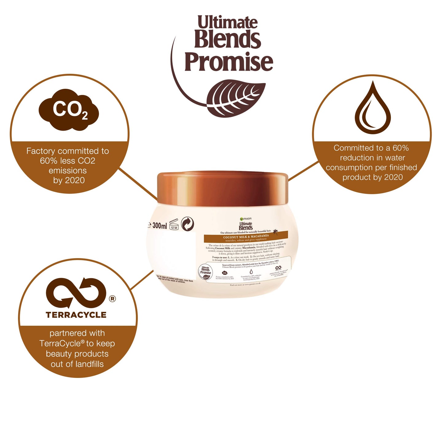 Garnier - Ultimate Blends, maschera di trattamento al latte di cocco per capelli secchi, 300 ml