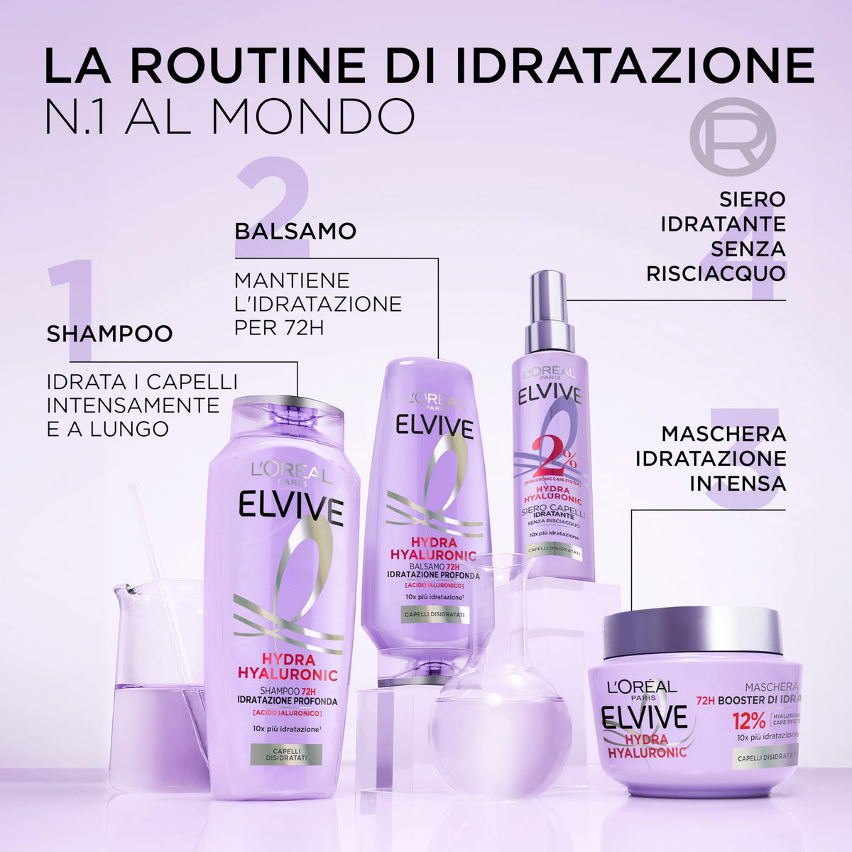 L'Oréal Elvive Shampoo Idratante, Per Capelli Secchi e Spenti, Capelli Luminosi, Voluminosi e Leggeri, Fino a 72H di Idratazione, Arricchito Con Acido Ialuronico Puro, Hydra Hyaluronic, 250 ml