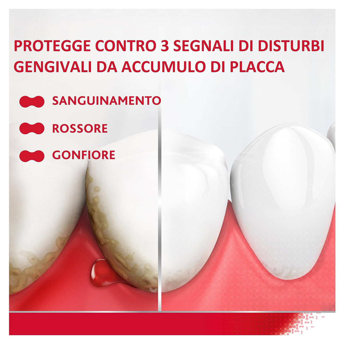 Parodontax Dentifricio Whitening, per Gengive Sane e denti Forti, 75ml