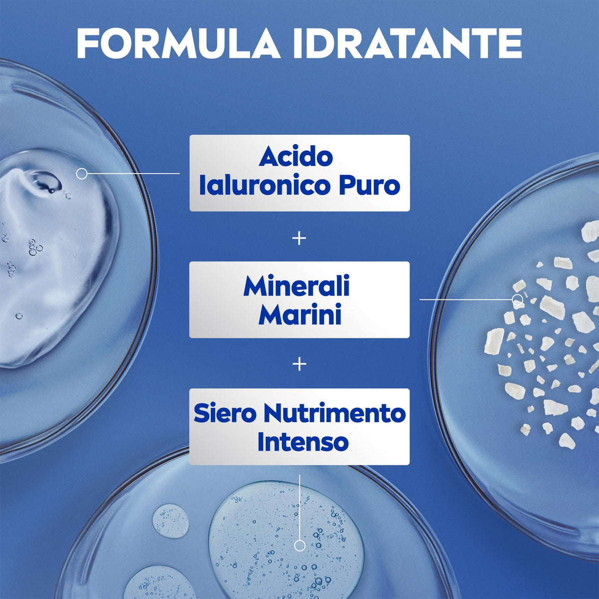 NIVEA Crema Corpo Idratante Express 250 ml, Crema idratante corpo 72h arricchita con Acido Ialuronico Puro, Minerali Marini e Siero Nutrimento Intenso, Crema corpo idratante pelle secca o normale